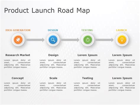 Product Roadmap Powerpoint Template 12 Powerpoint Pow