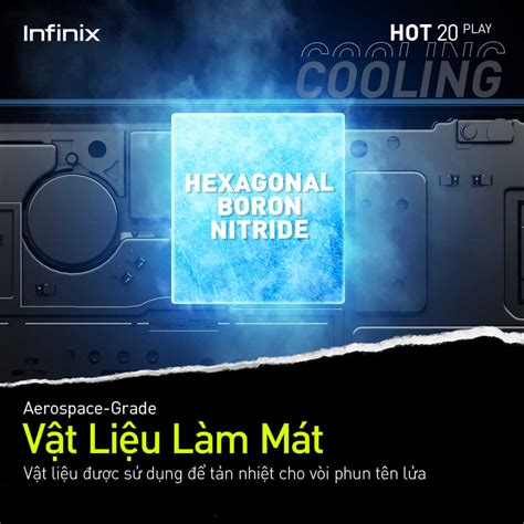 Infinix Hot Play Gb Gb Ch Nh H Ng Showroom