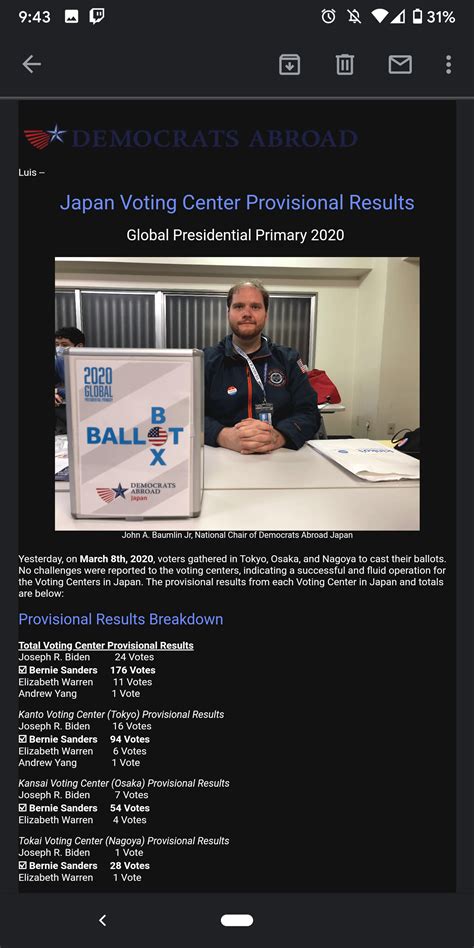 Democrats Abroad - Japan provisional results : r/Hasan_Piker