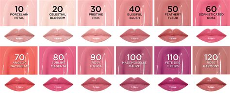 Loréal Paris Glow Paradise Hydrating Tinted Lip Balm In