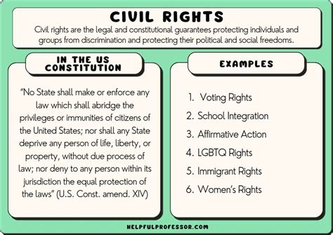 civil law key examples explained