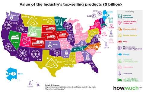 Map: The Most Profitable Industry in Every U.S. State