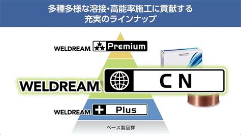 WELDREAM CN製品紹介 - YouTube