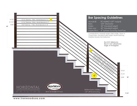 Stair Rail Parts Diagram Pin On Stairs Two Boxed Landings