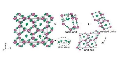 Trihydrogen Oxide A Predicted Inorganic Compound Qs Study