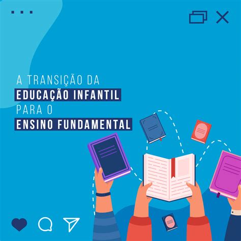 Transição Da Educação Infantil Para O Ensino Fundamental
