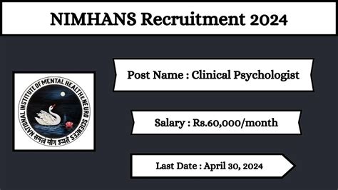 Nimhans Recruitment Check Posts Qualification And How To Apply