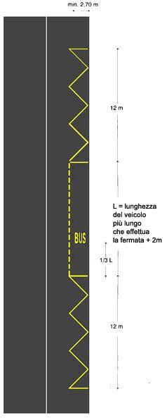 Servizi ACI Img 2 447