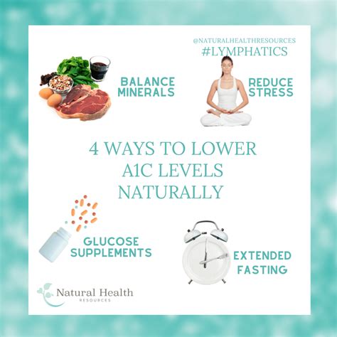 Best Natural Way To Lower A1c Levels Balance Your Minerals