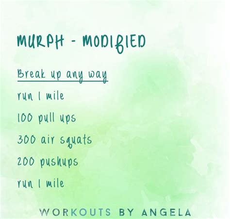 Modified Murph Workout Plan