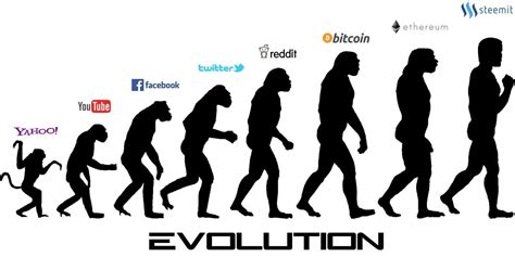 От Обезьяны До Компьютера - 60 фото