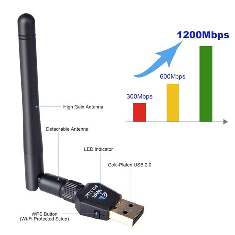 1200Mbps 5 8GHz Dual Band Long Range Wireless Network Receiver Realtek