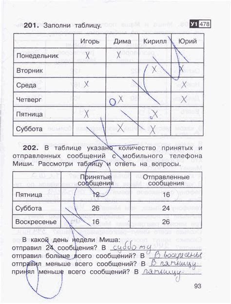 ГДЗ по математике 3 класс рабочая тетрадь Захарова, Юдина