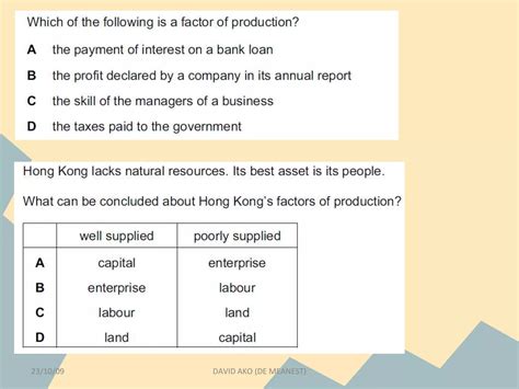 Basic Economic Problems Ppt