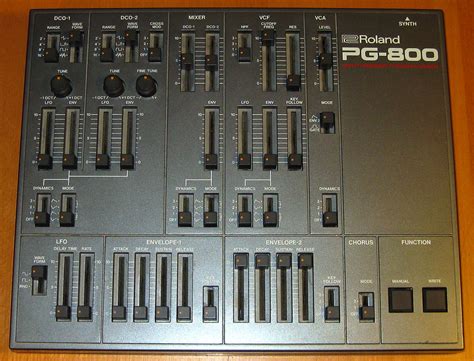 Synthpeter: Roland PG-800
