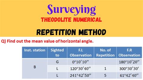 Theodolite Survey Numerical Repetition Method Mean Horizontal Angle