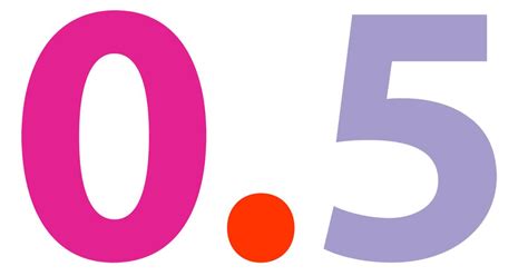 Decimal Number Decimal Clipart 3133210