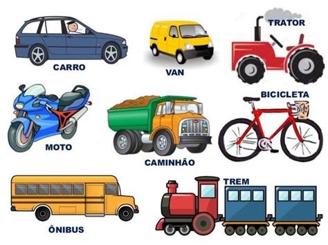 Um Dos Meios De Transporte Mais Utilizado No Mundo - Geografia Atual: Os meios de transportes no Brasil