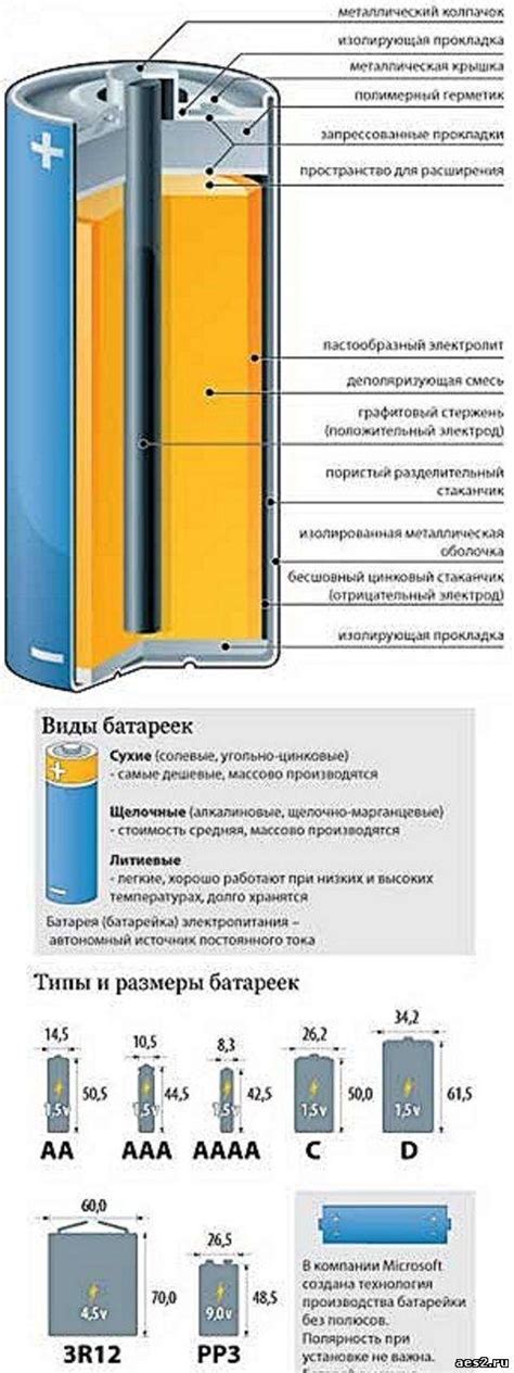 Солевые батарейки: их состав и конструкция, виды и размеры