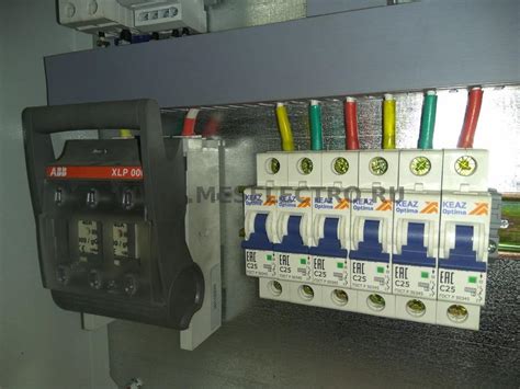 Стандартное электрощитовое оборудование