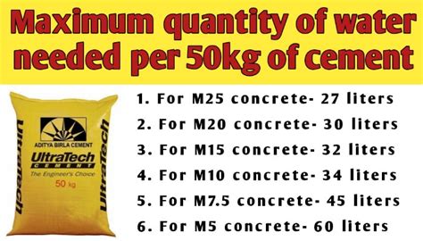 Maximum Quantity Of Water Needed Per Kg Of Cement For M M And