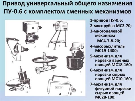 Многоступечатый привод. Универсальные приводы - презентация онлайн