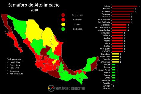 Estos Son Los Estados Con Más Delitos De Alto Impacto En 2018