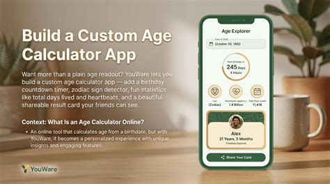 Contador De Idade - Calculadora de Idade Online | Quantos Anos Tenho? | YouWare