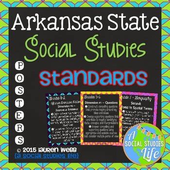 Studies Standards Arkansas