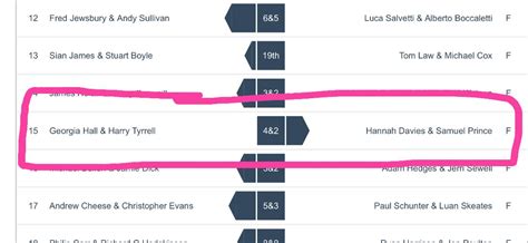 Hannah Davies Golf Home Facebook