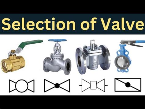 Selection Of Valves Valve Selection Procedure Selection Criteria For