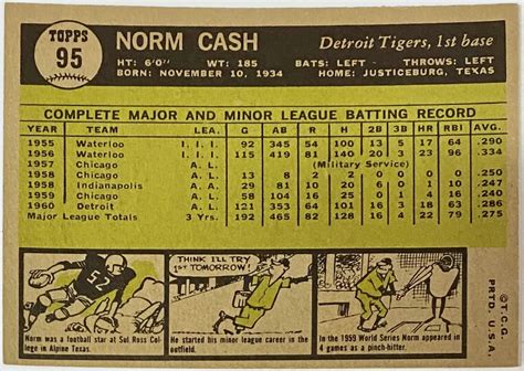 Norm Cash Topps Detroit Tigers Baseball Card Kbk Sports