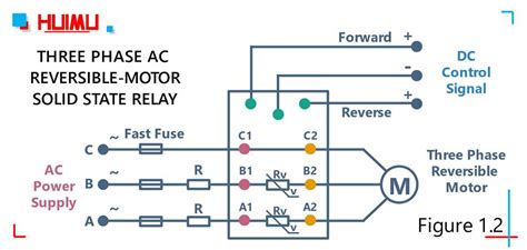 5 Key Components of a PSC Wiring Diagram