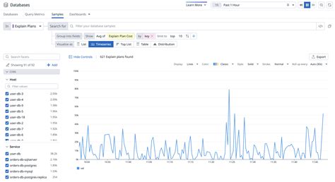 Technical guides explain how the riverlink tag system works 6