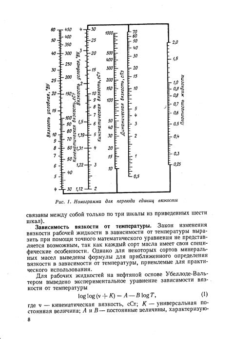 Единицы вязкости - Энциклопедия по машиностроению XXL
