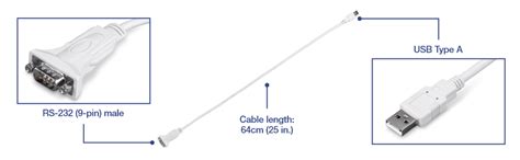 Cable conversor USB a RS232 TU-S9 Trendnet - DynamoElectronics