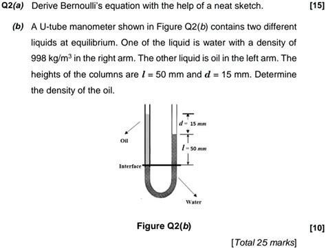 Solved Q A Derive Bernoulli S Equation With The Help Of A Neat