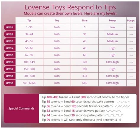 Hot Svenja Stripchat