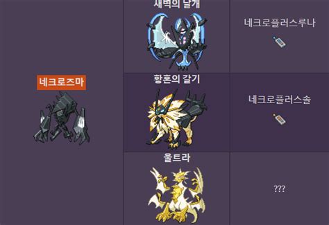 포켓로그 포케로그 네크로즈마 기술 폼 체인지 공략 : 네이버 블로그