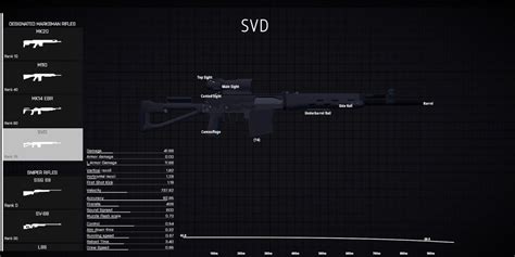 Battlebit Remastered Best Sniper Marksman Rifles