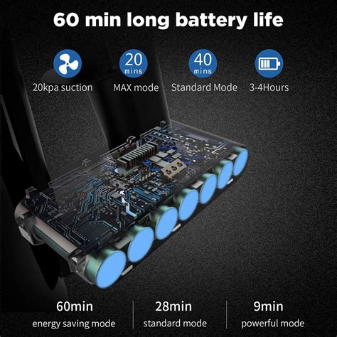 قیمت ، خرید ، بررسی و مشخصات جارو برقی شیائومی مدل Dreame V9 - شیائومی 360