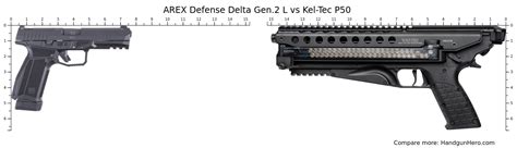 AREX Defense Delta Gen 2 L Vs Kel Tec P50 Size Comparison Handgun Hero