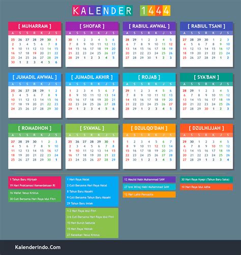Kalender Hijriyah Online: 1444