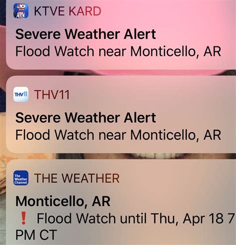 Flash Flood Watch Issued | Monticello Live