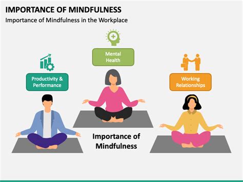 Importance Of Mindfulness PowerPoint And Google Slides Template PPT