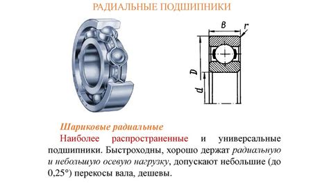 Подшипники качения - online presentation