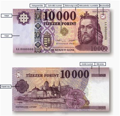 Új Forint