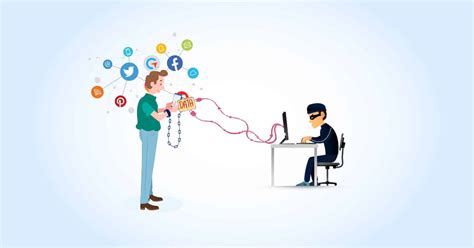 The Dangers of Oversharing on Social Media - Siccura - Private and ...