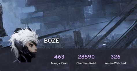 BOZE's profile · AniList