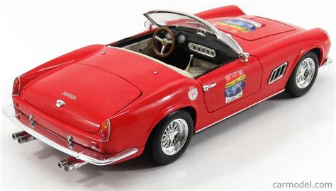 Mattel Hot Wheels L K Scale Ferrari Gt California